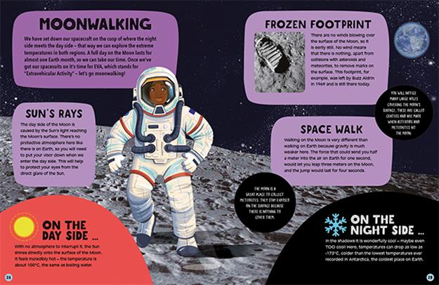 Dr. Maggie's Grand Tour of the Solar System