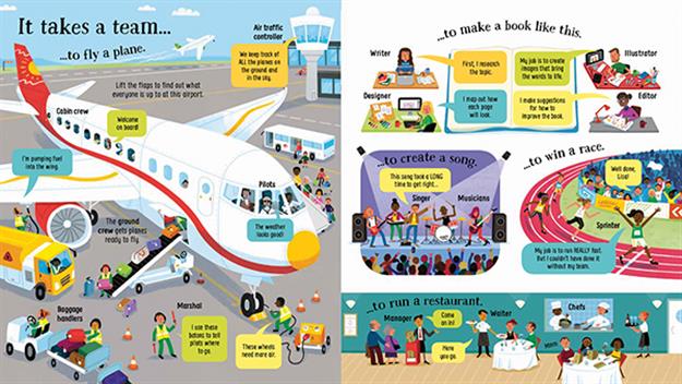 Look Inside Jobs (IR)