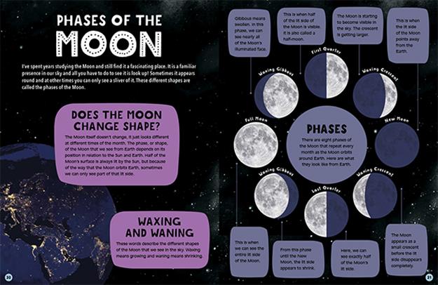 Dr. Maggie's Grand Tour of the Solar System