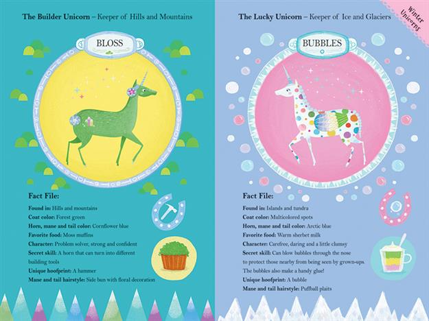 My Secret World of Unicorns