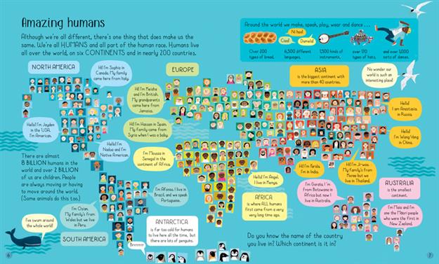 All About Diversity (IR)