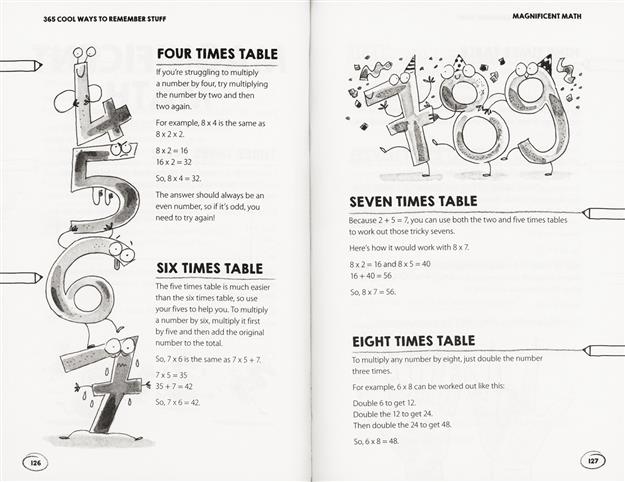 365 Cool Ways to Remember Stuff