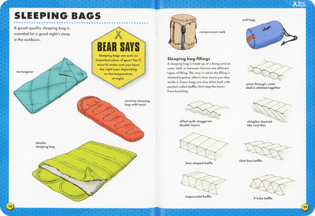 Going Camping