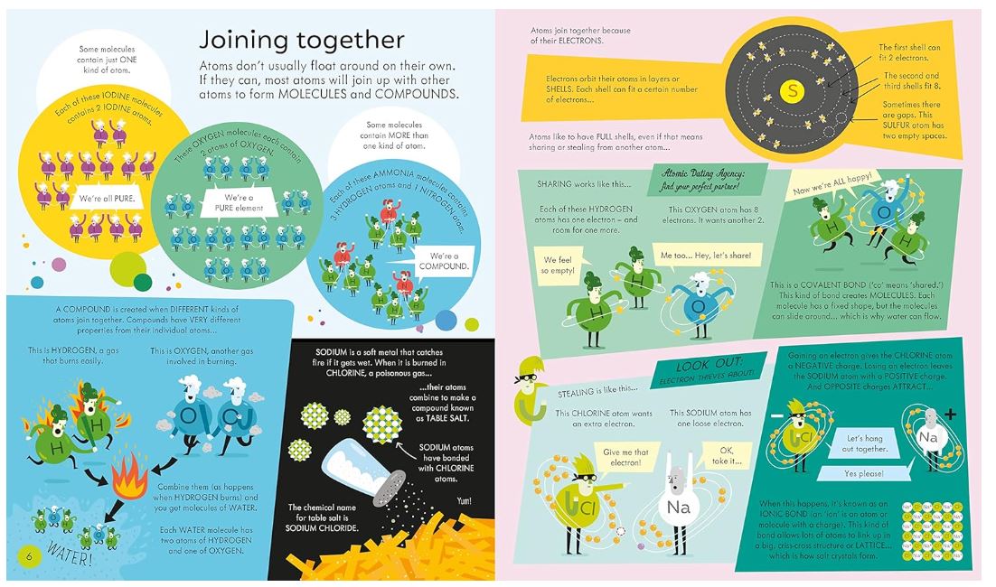 Usborne Book and Jigsaw Atoms and Molecules